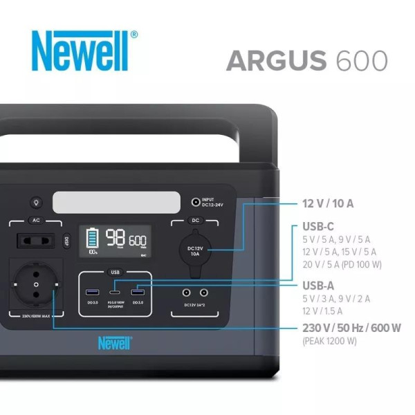 Newell Argus 600