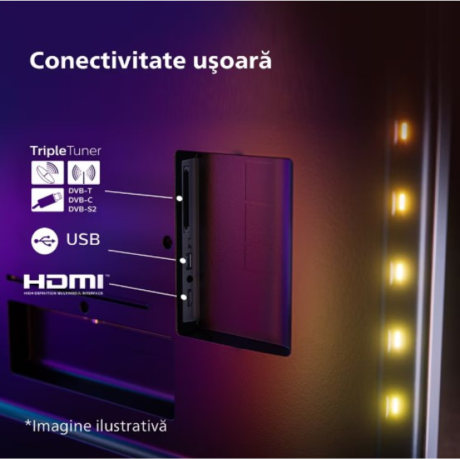 Телевізор Philips 32PFS6908