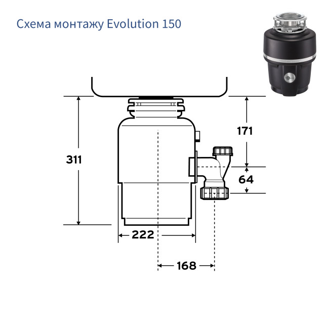 In-Sink-Erator Model Evolution 150