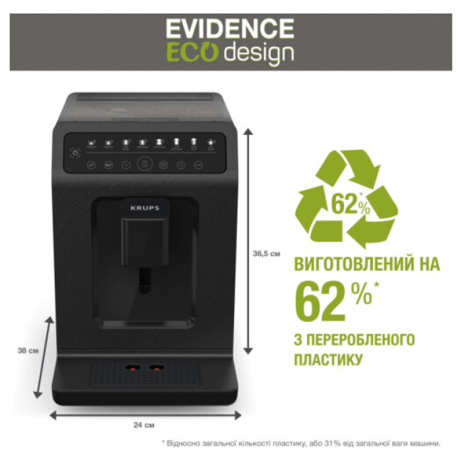 Кофеварка Krups EVIDENCE ECO-DESIGN EA897B10