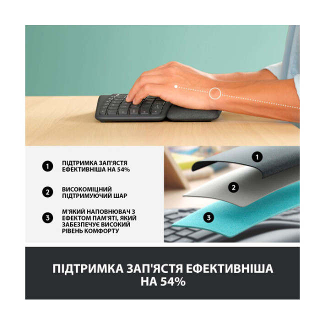 Клавиатура Logitech ERGO K860 Bluetooth/Wireless UA Black (920-010108, 920-010352)