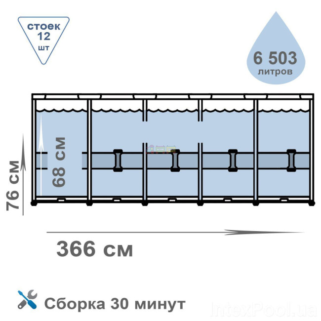 Bestway 56416 (366 х 76 см)