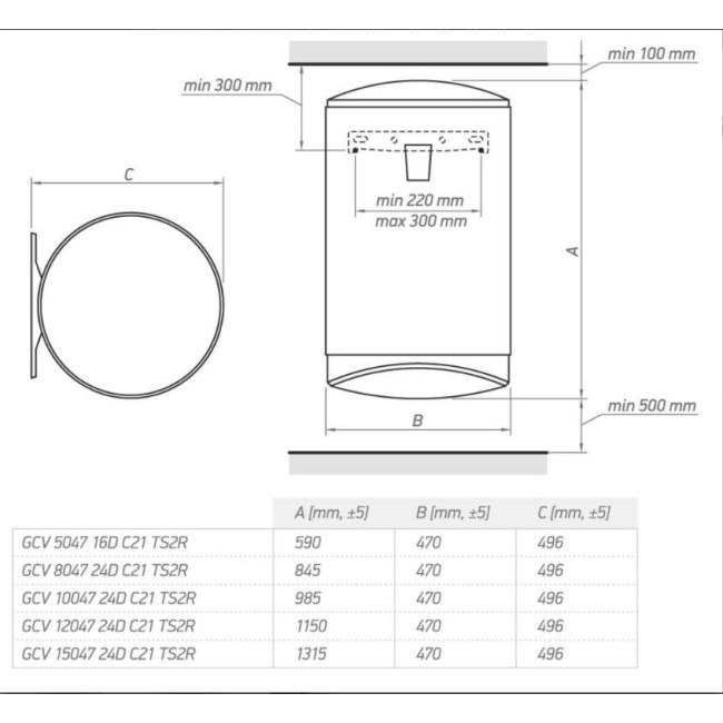 TESY GCV 504716D C21 TS2RC