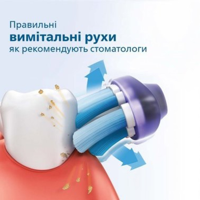 Зубная щетка Philips Sonicare 3100 series HX3673/14