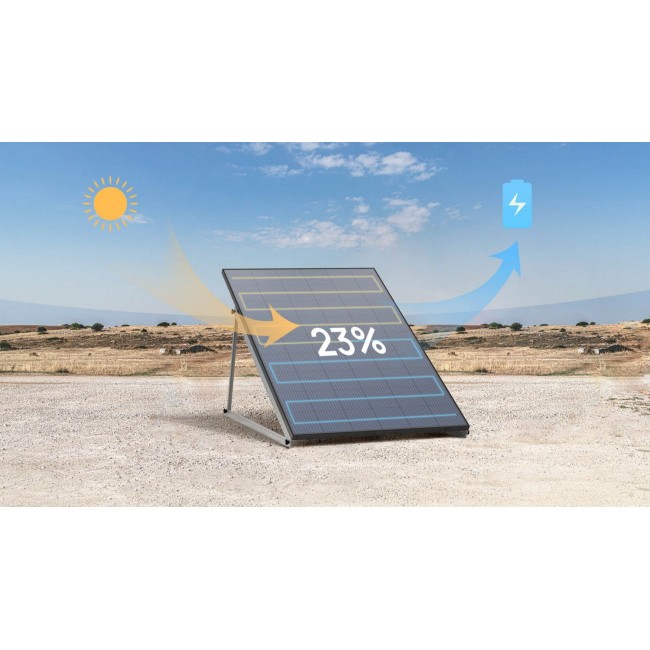 Солнечная панель EcoFlow 400W Rigid Solar Panel (SOLAR400WRIGID)