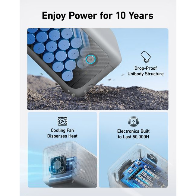 Зарядная станция Anker SOLIX BP1000 Expansion Battery 1056WH (A1761111-85-20)