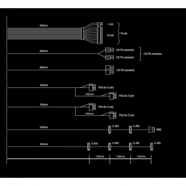 be quiet! System Power 10 750W (BN329)