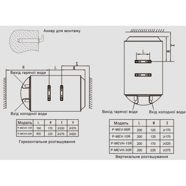 WHP AEVH-30R (Ultraslim) Palermo