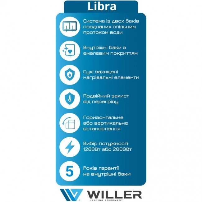 Willer EVH50DRI-Libra