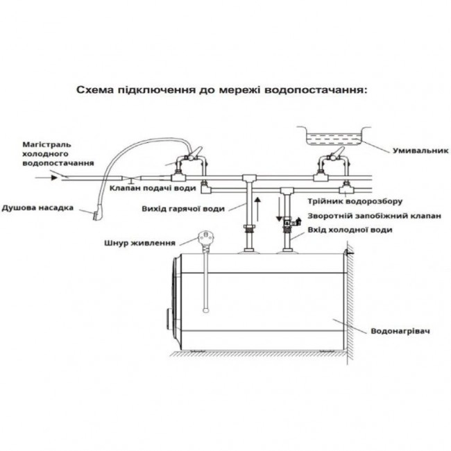Willer PU07RF-CUBUS