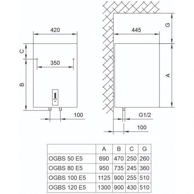 TIKI Supr ESD 50V9 (700093)