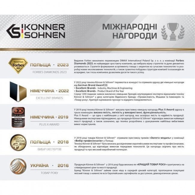 Konner&Sohnen KS 110-3BE