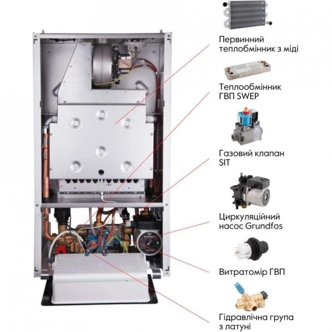 Airfel DIGIFEL DUO KM1-24CE