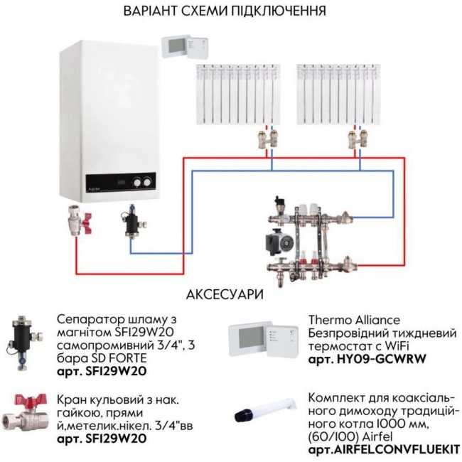 Airfel DIGIFEL DUO KM1-24CE