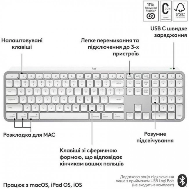 Logitech MX Keys S for Mac Pale Gray (920-011638)