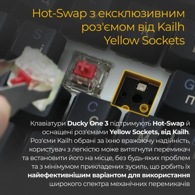 Клавиатура Ducky One 3 Cherry MX Red RGB UA USB Black (DKON2108ST-RUAPXCLAWSC1)