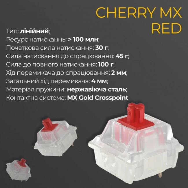 Клавиатура Ducky One 3 Cherry MX Red RGB UA USB Black (DKON2108ST-RUAPXCLAWSC1)