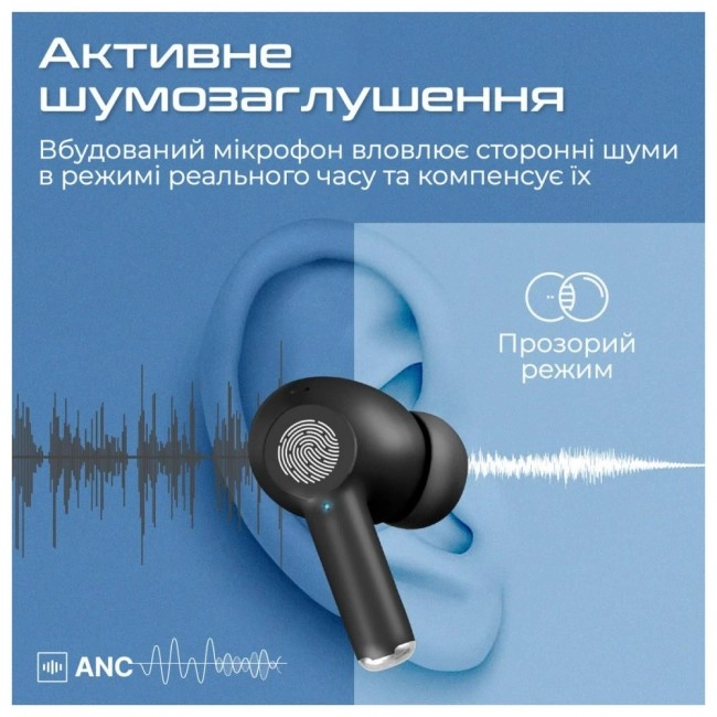 Promate ProPods Black (propods.black)