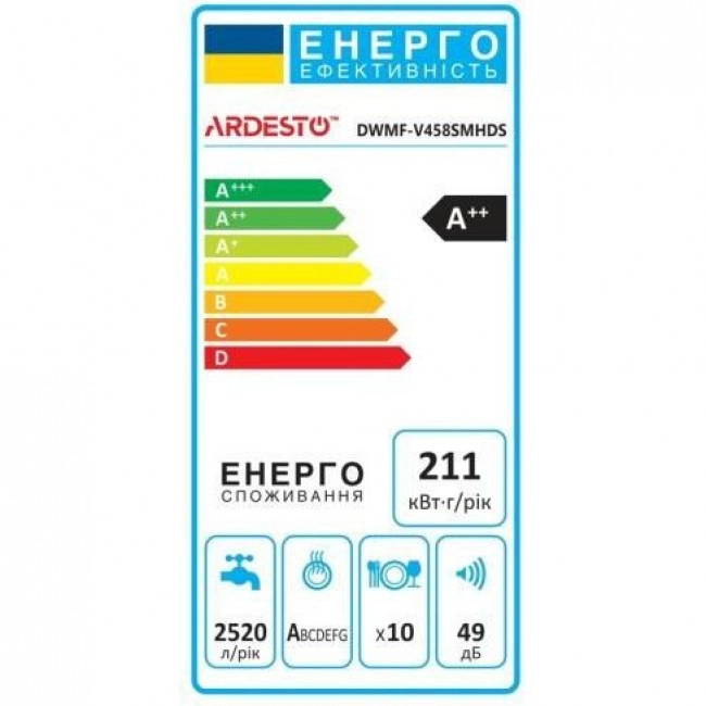 Посудомоечная машина Ardesto DWMF-V458SMHDS
