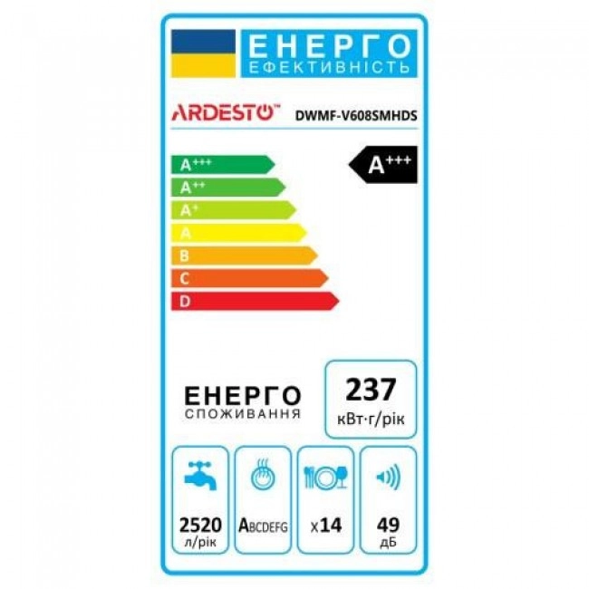 Посудомоечная машина Ardesto DWMF-V608SMHDS