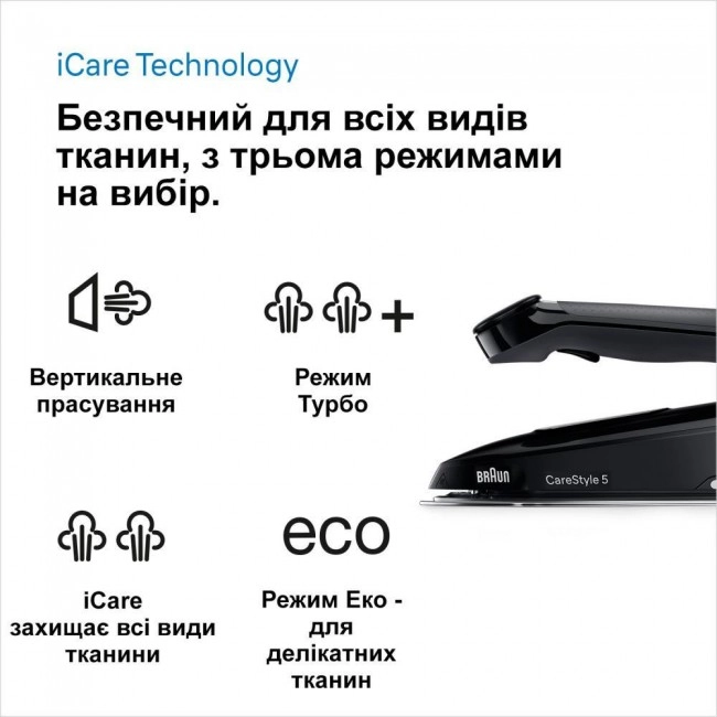 Паровая станция BRAUN IS 5249 BK
