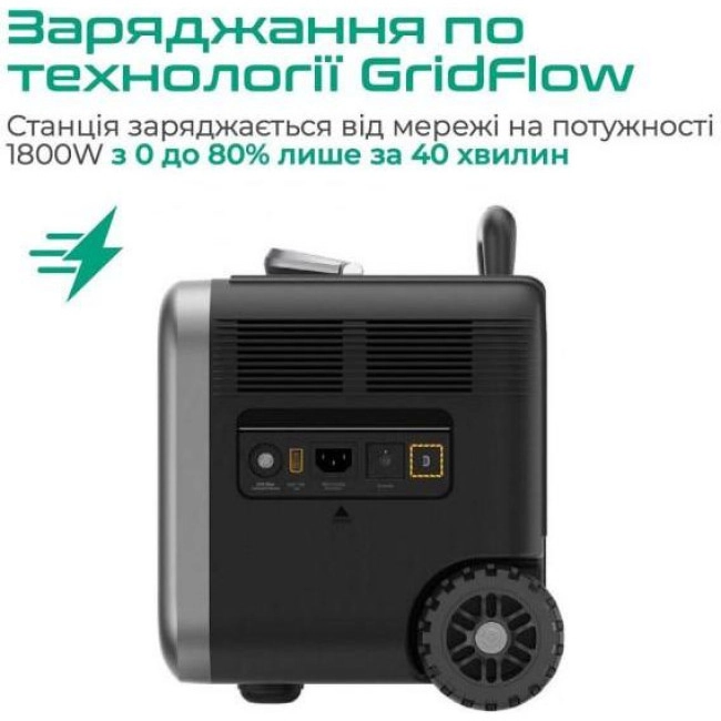 Зарядна станція Zendure SuperBase Pro 1500 (ZDSBP1500-bk-eu)