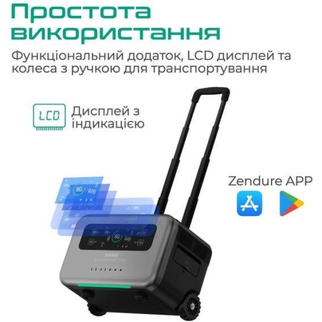 Зарядна станція Zendure SuperBase Pro 1500 (ZDSBP1500-bk-eu)
