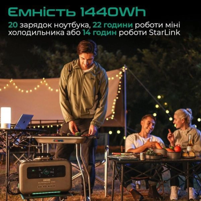 Зарядна станція Zendure SuperBase Pro 1500 (ZDSBP1500-bk-eu)