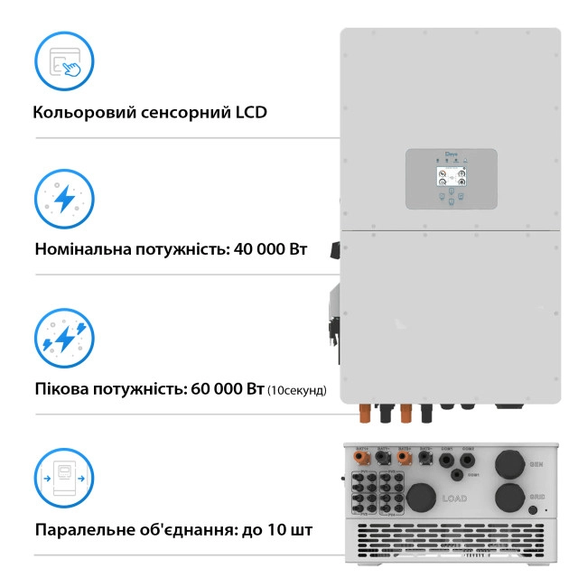 Сетевой инвертор DEYE SUN-40K-SG01HP3-EU-BM4