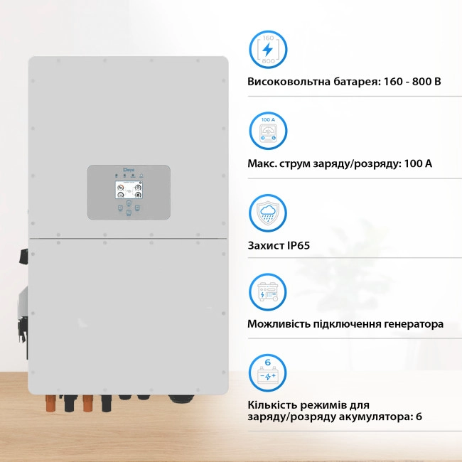 Сетевой инвертор DEYE SUN-40K-SG01HP3-EU-BM4