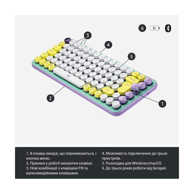 Клавиатура Logitech POP Keys Wireless Mechanical Keyboard Daydream Mint (920-010717)