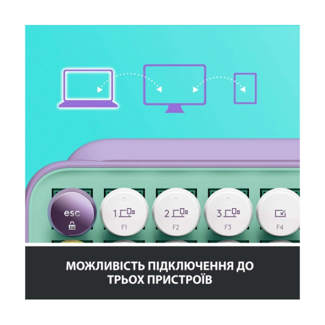 Клавиатура Logitech POP Keys Wireless Mechanical Keyboard Daydream Mint (920-010717)