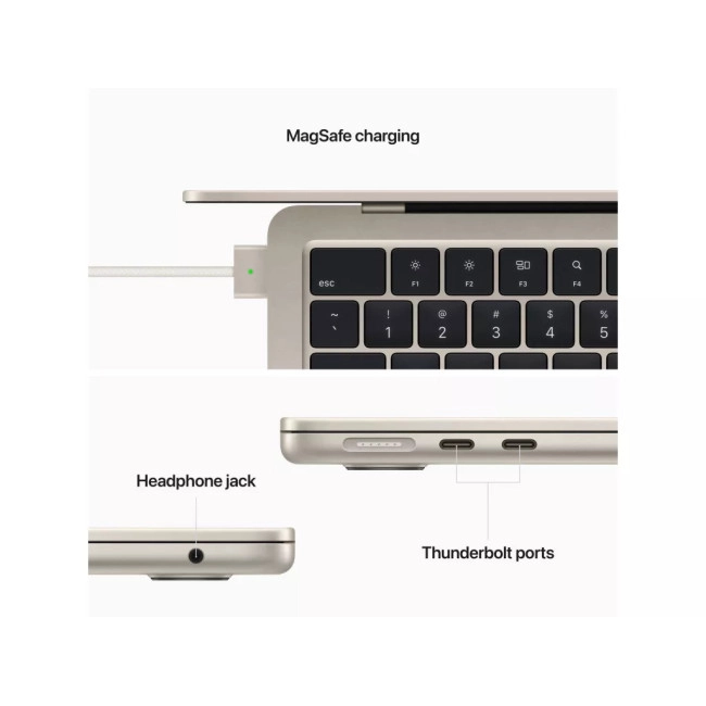 Apple MacBook Air 13,6" M2 Starlight 2022 (Z15Y000BC)