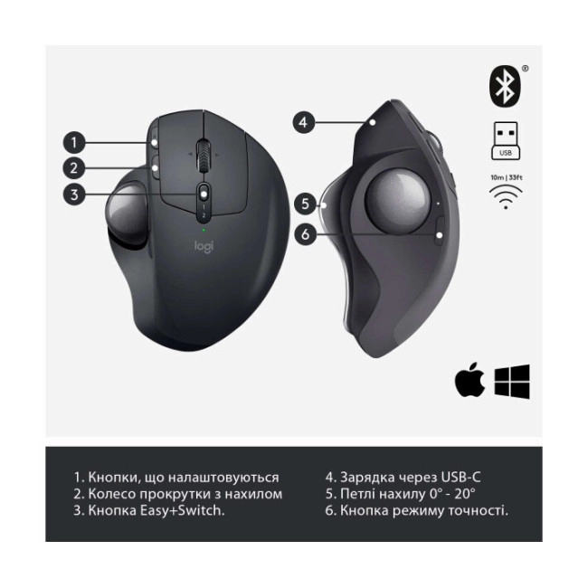 Мышь Logitech MX Ergo (910-005179, 910-005178)