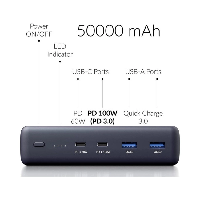 Портативний зарядний пристрій Voltero 50000mAh S50 PD/100W QC/30/18W USB-Cx2, USB-Ax2 (8720828063200, 6090537940980)