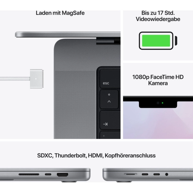 Apple MacBook Pro 14" Space Gray 2021 (Z15G001WM)