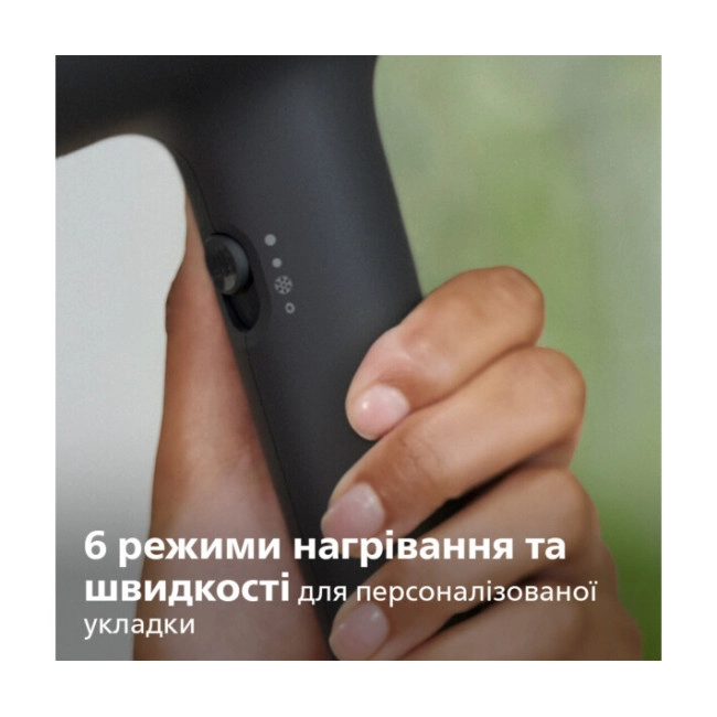Фен Philips ThermoProtect BHD360/20