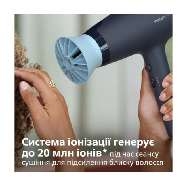 Фен Philips ThermoProtect BHD360/20